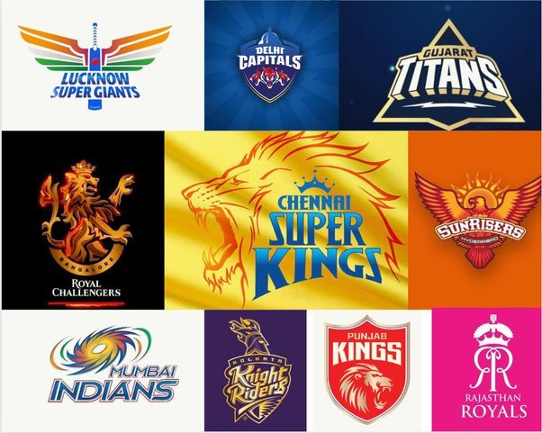 IPL Retention List: Here's how the IPL teams stack up after deadline ...
