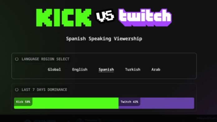 MixCollage-30-Oct-2024-03-13-AM-9829 Kick and Twitch