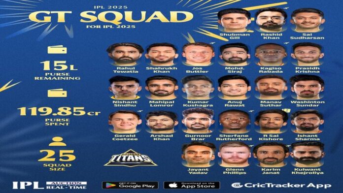 Gujrat Titans full squad Gujrat Titans full squad
